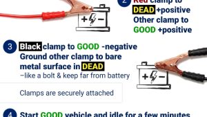 The Ultimate Guide to Car Emergencies: Jump Starts and Lockouts
