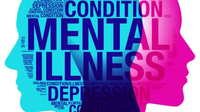 Unveiling the Power of Mental Wellness: A Comprehensive Guide to Mental Health Care