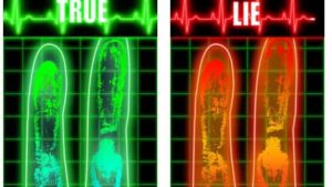 Unraveling the Truth: The Power of Lie Detector Tests